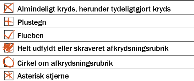 Gyldig stemme